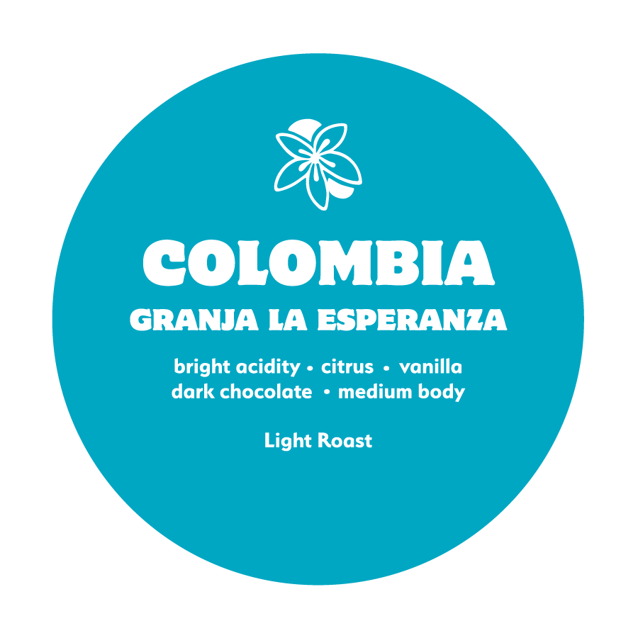 Colombia – Greenstreet Coffee Co.